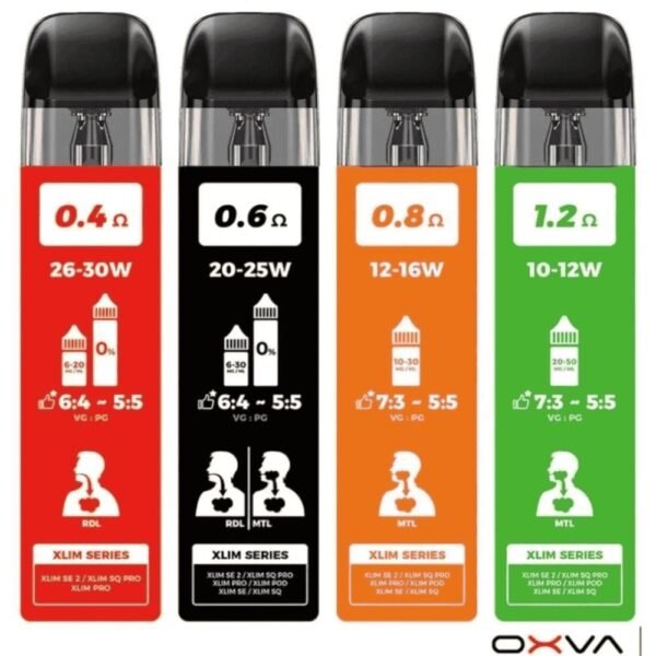 بودات OXVA Xlim EZ تعبئة علوية 3 مل